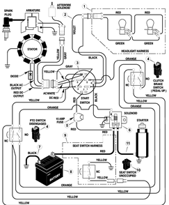 Part Location Diagram of 7769224 Briggs and Stratton Solenoid-stanley